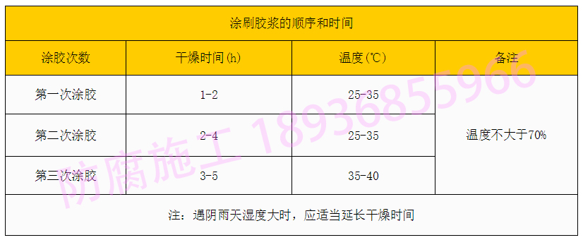 1582786622119787.jpg g4.jpg