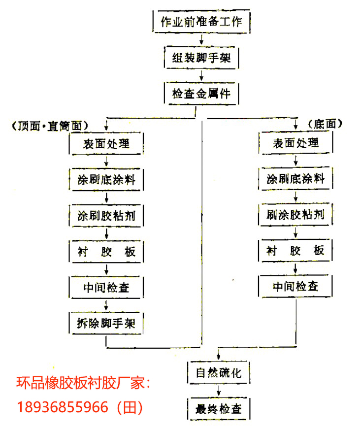 1584525044519823.jpg 1113.JPG