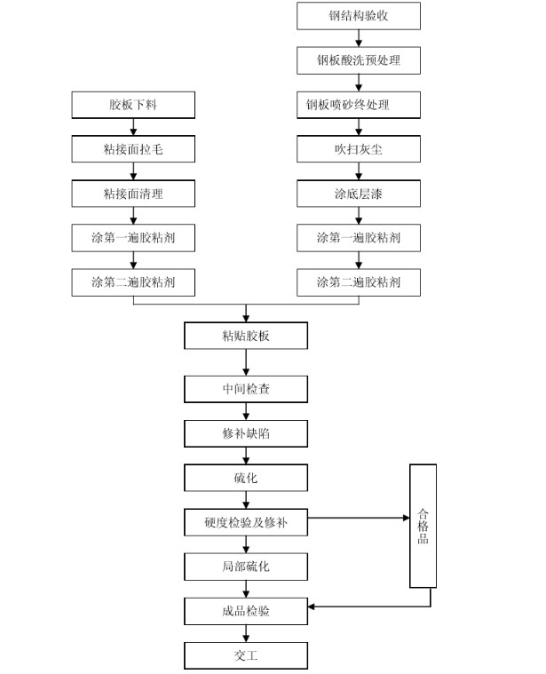 1586768966117919.jpg 2.JPG