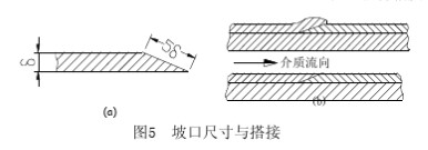 1586769828104877.jpg 8.JPG